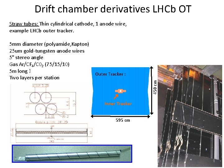 Drift chamber derivatives LHCb OT Straw tubes: Thin cylindrical cathode, 1 anode wire, example