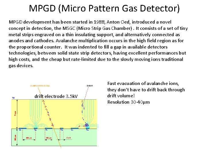 MPGD (Micro Pattern Gas Detector) MPGD development has been started in 1988, Anton Oed,