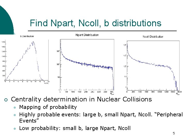 Find Npart, Ncoll, b distributions ¡ Centrality determination in Nuclear Collisions l l l