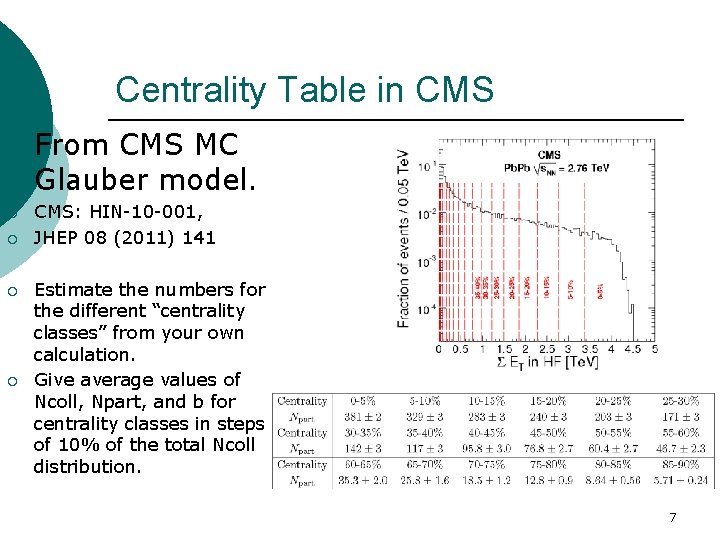 Centrality Table in CMS ¡ ¡ ¡ From CMS MC Glauber model. CMS: HIN-10