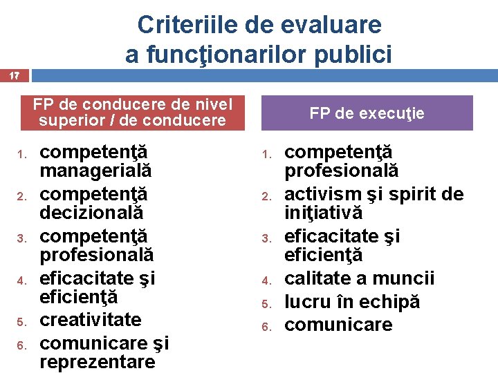 Criteriile de evaluare a funcţionarilor publici 17 FP de conducere de nivel superior /