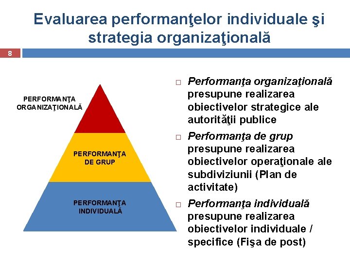 Evaluarea performanţelor individuale şi strategia organizaţională 8 PERFORMANŢA ORGANIZAŢIONALĂ PERFORMANŢA DE GRUP PERFORMANŢA INDIVIDUALĂ