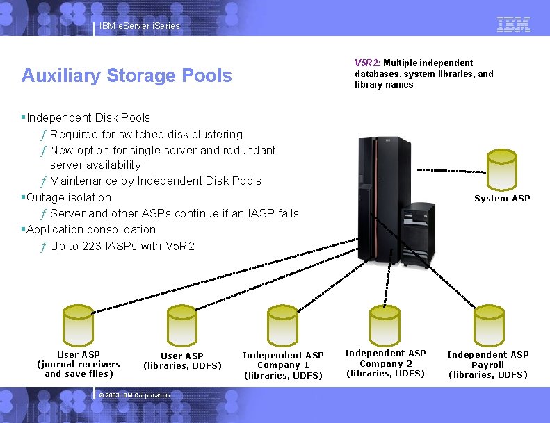 IBM e. Server i. Series V 5 R 2: Multiple independent databases, system libraries,