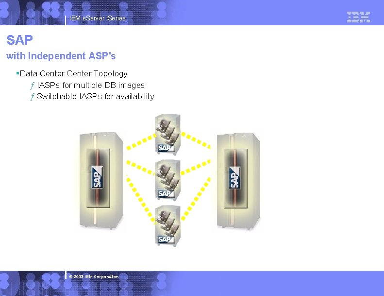 IBM e. Server i. Series SAP with Independent ASP's §Data Center Topology ƒ IASPs