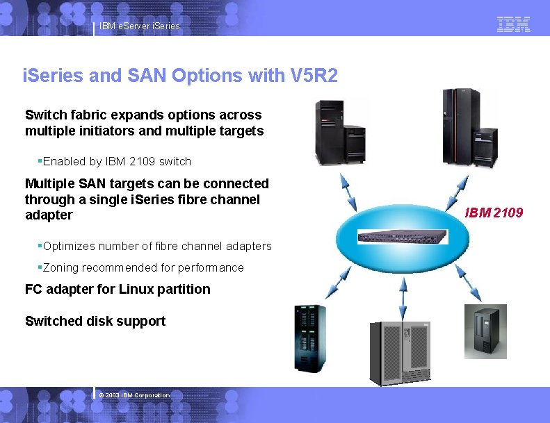 IBM e. Server i. Series and SAN Options with V 5 R 2 Switch