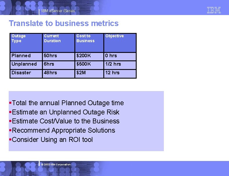 IBM e. Server i. Series Translate to business metrics Outage Type Current Duration Cost