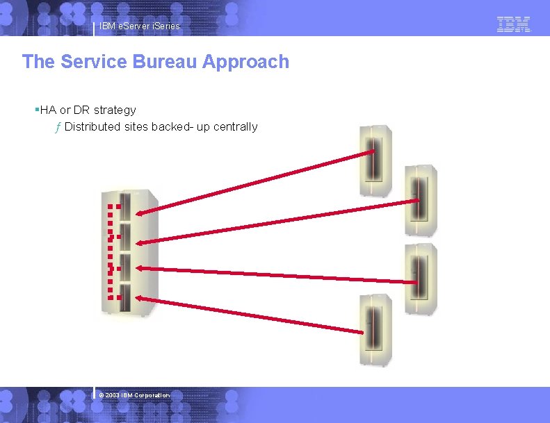 IBM e. Server i. Series The Service Bureau Approach §HA or DR strategy ƒ