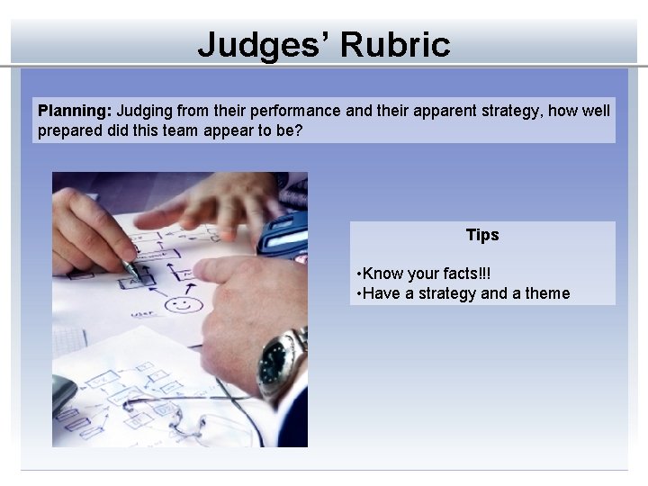 Judges’ Rubric Planning: Judging from their performance and their apparent strategy, how well prepared