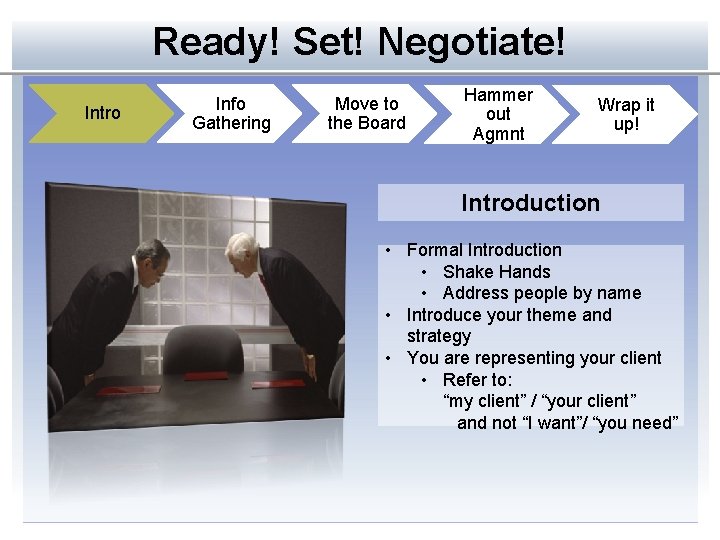Ready! Set! Negotiate! Intro Info Gathering Move to the Board Hammer out Agmnt Wrap