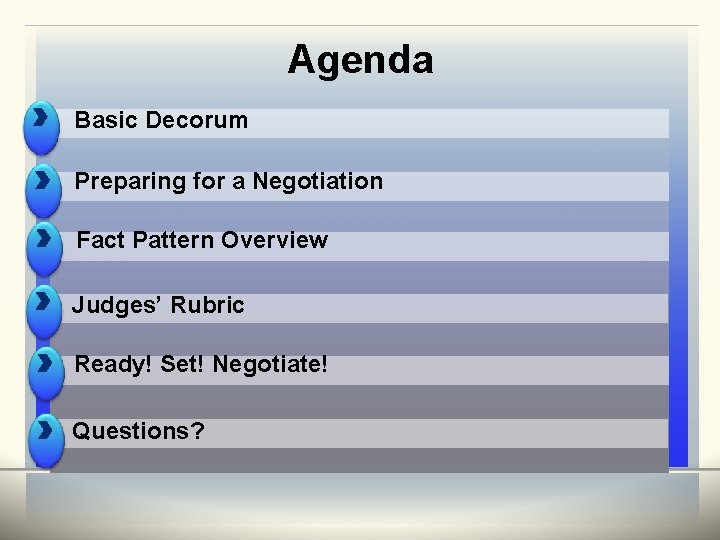 Agenda Basic Decorum Preparing for a Negotiation Fact Pattern Overview Judges’ Rubric Ready! Set!