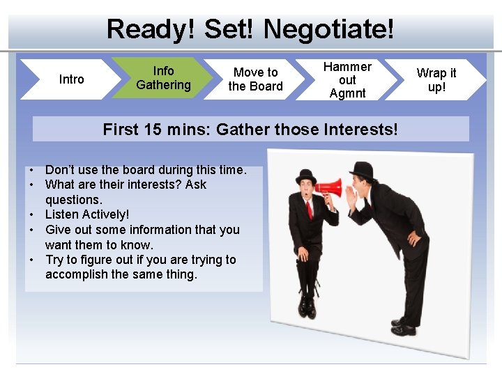 Ready! Set! Negotiate! Intro Info Gathering Move to the Board Hammer out Agmnt First