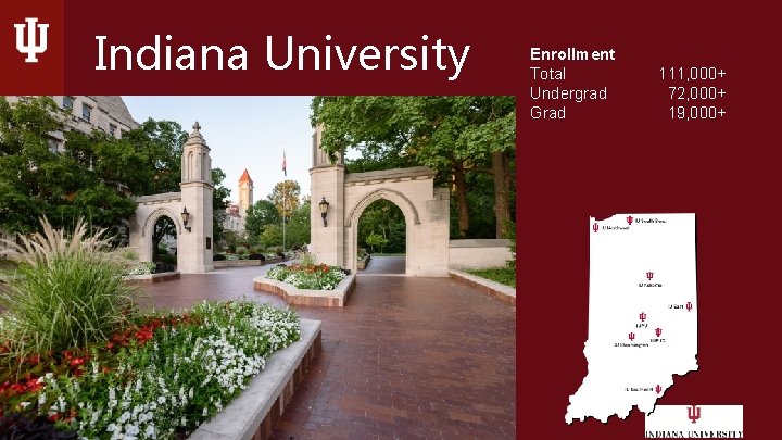 Indiana University 2 Enrollment Total Undergrad Grad 111, 000+ 72, 000+ 19, 000+ 