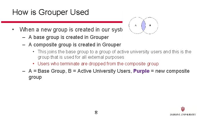 How is Grouper Used • When a new group is created in our system