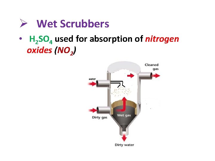 Ø Wet Scrubbers • H 2 SO 4 used for absorption of nitrogen oxides