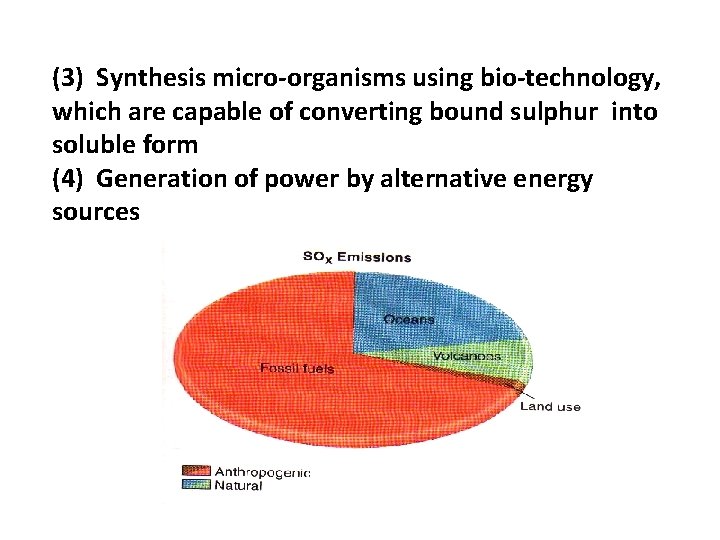 (3) Synthesis micro-organisms using bio-technology, which are capable of converting bound sulphur into soluble
