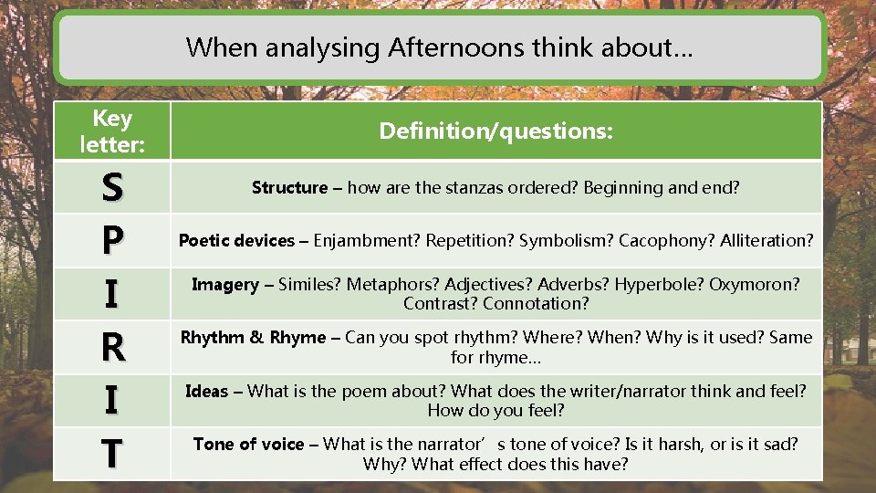 When analysing Afternoons think about… Key letter: S P I R I T Definition/questions: