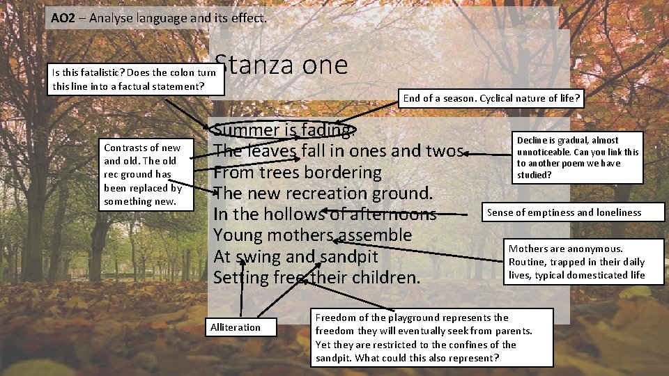 AO 2 – Analyse language and its effect. Stanza one Is this fatalistic? Does
