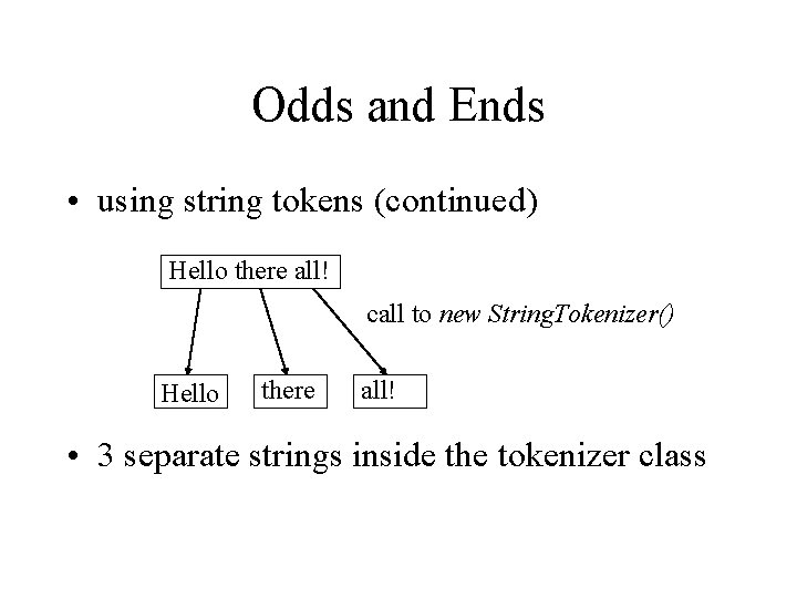 Odds and Ends • using string tokens (continued) Hello there all! call to new