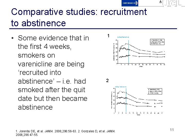 Comparative studies: recruitment to abstinence • Some evidence that in the first 4 weeks,