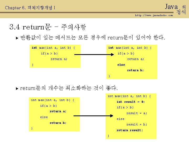 Java Chapter 6. 객체지향개념 I http: //www. javachobo. com 3. 4 return문 - 주의사항