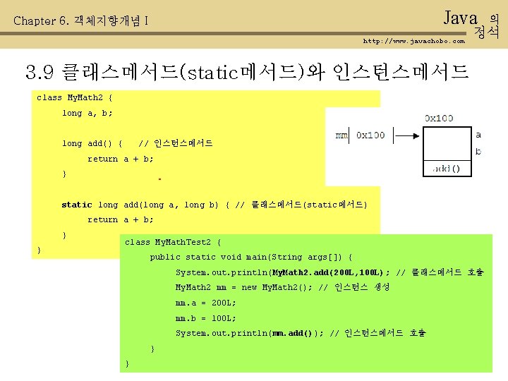 Java Chapter 6. 객체지향개념 I http: //www. javachobo. com 정석 3. 9 클래스메서드(static메서드)와 인스턴스메서드
