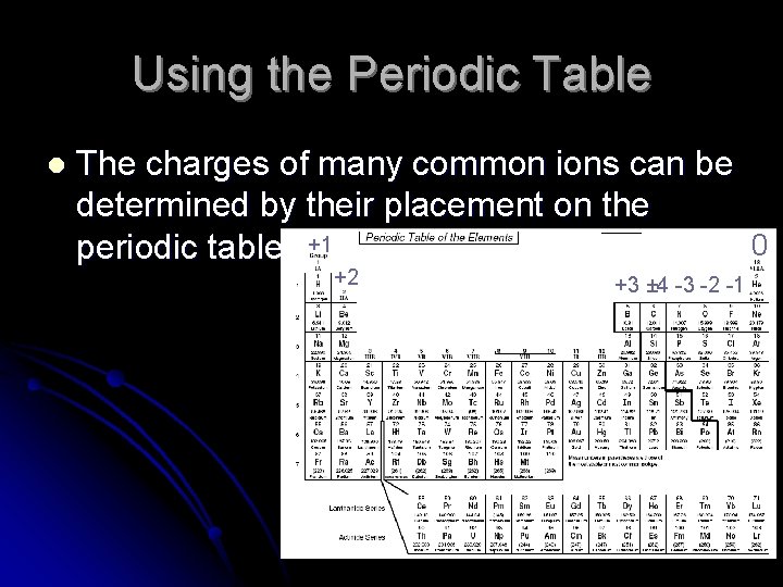 Using the Periodic Table l The charges of many common ions can be determined