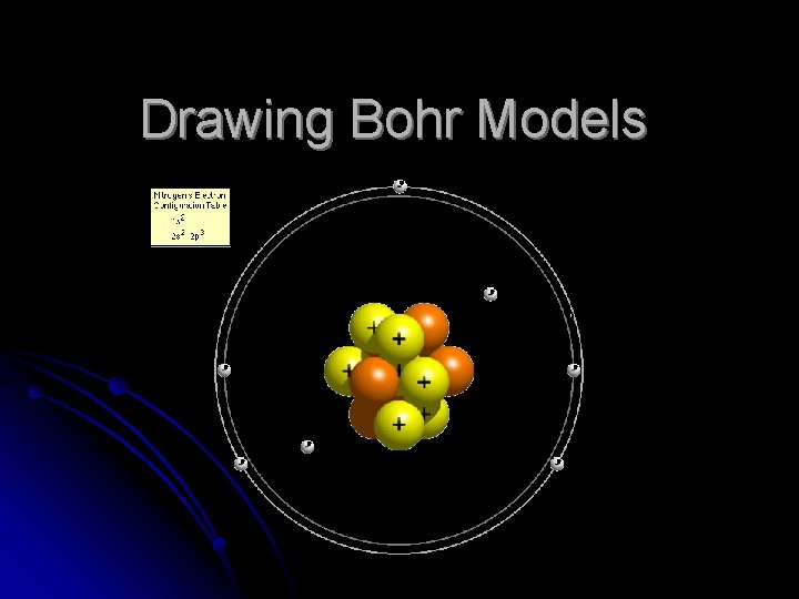 Drawing Bohr Models 