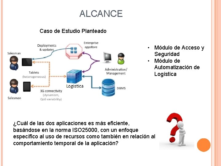 ALCANCE Caso de Estudio Planteado • Módulo de Acceso y Seguridad • Módulo de