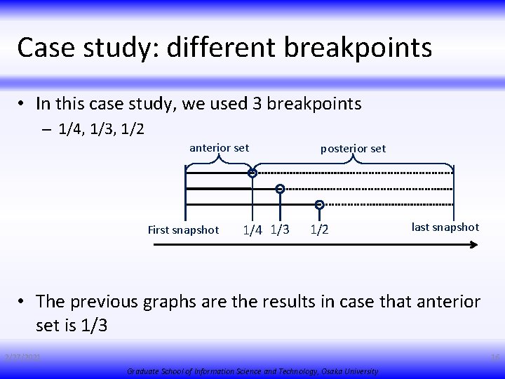 Case study: different breakpoints • In this case study, we used 3 breakpoints –