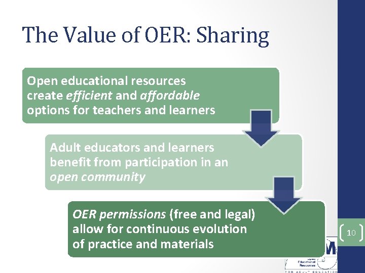 The Value of OER: Sharing Open educational resources create efficient and affordable options for