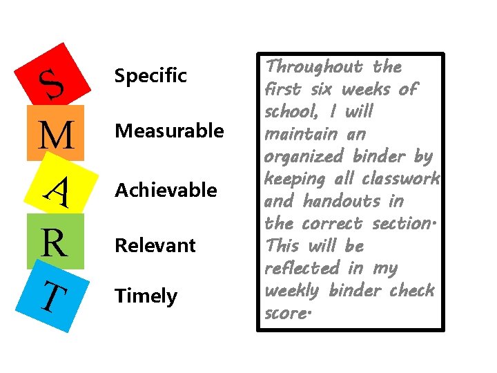 S M A R T Specific Measurable Achievable Relevant Timely Throughout the first six