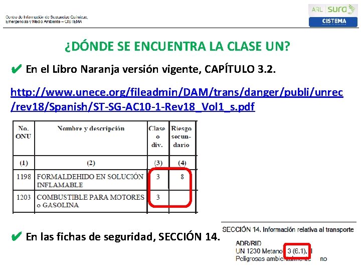 ¿DÓNDE SE ENCUENTRA LA CLASE UN? ✔ En el Libro Naranja versión vigente, CAPÍTULO