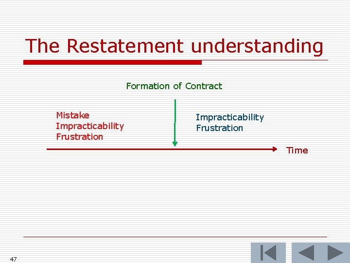 The Restatement understanding Formation of Contract Mistake Impracticability Frustration Time 47 