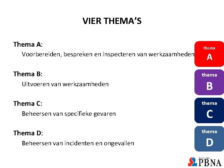 VIER THEMA’S Thema A: Voorbereiden, bespreken en inspecteren van werkzaamheden Thema B: Uitvoeren van