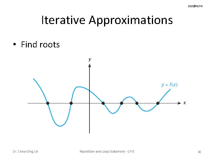 CSIE@NUTN Iterative Approximations • Find roots Dr. Chow-Sing Lin Repetition and Loop Statement -
