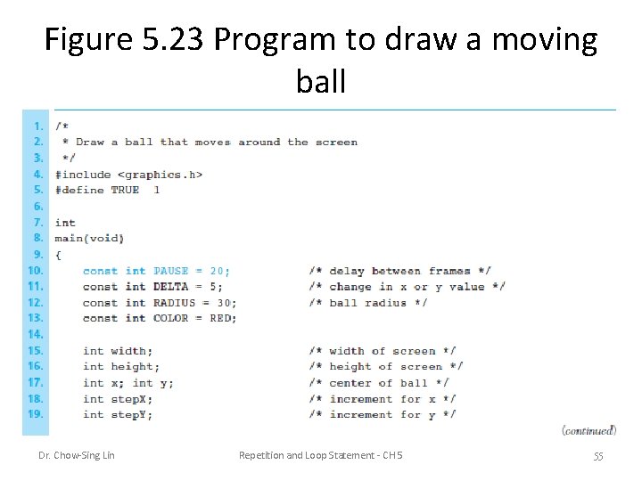 Figure 5. 23 Program to draw a moving ball Dr. Chow-Sing Lin Repetition and