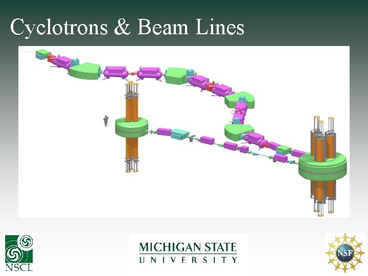 Cyclotrons & Beam Lines 