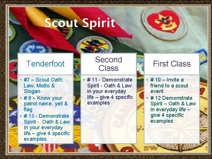 Scout Spirit Tenderfoot • #7 – Scout Oath, Law, Motto & Slogan • #