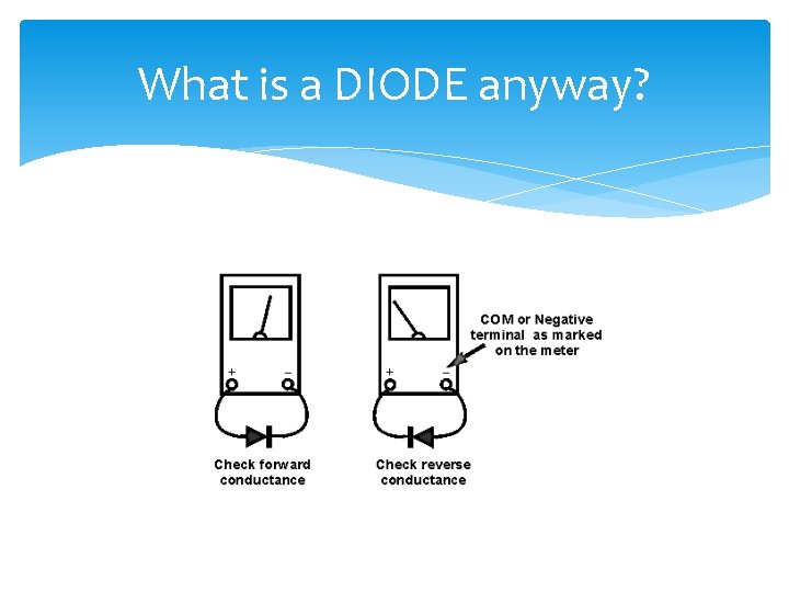 What is a DIODE anyway? 