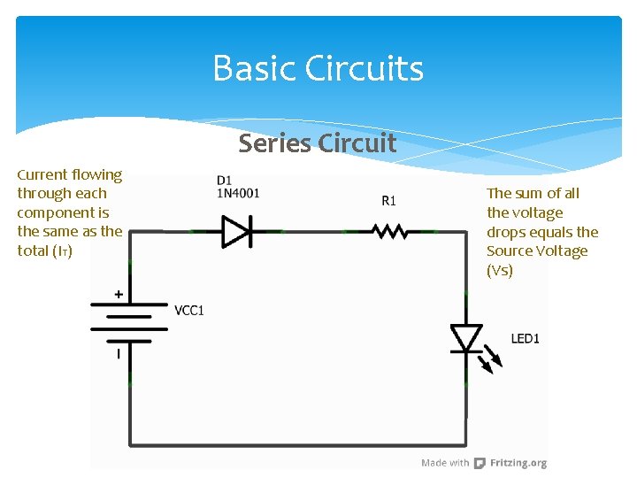 Basic Circuits Series Circuit Current flowing through each component is the same as the