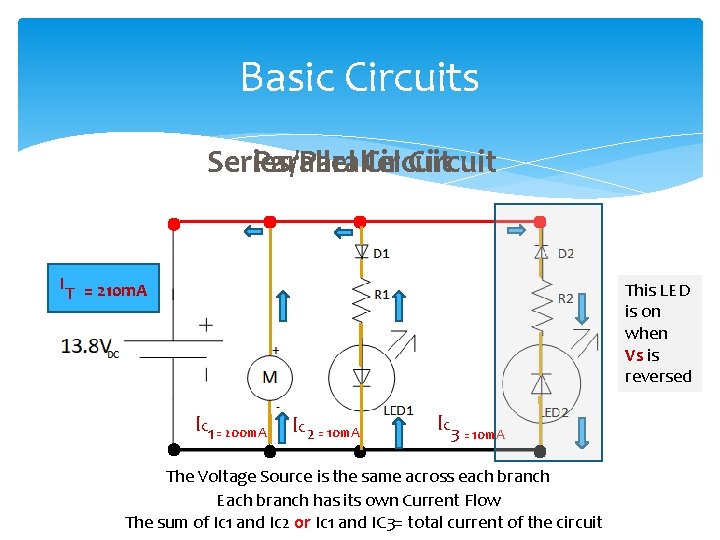 Basic Circuits Series/Parallel Circuit I T = 210 m. A This LED is on