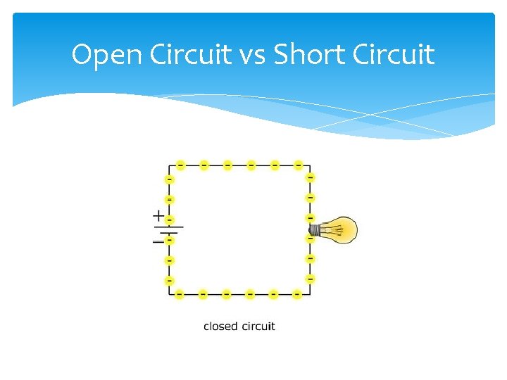 Open Circuit vs Short Circuit 