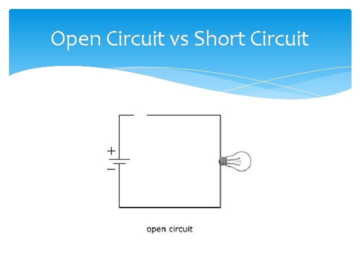 Open Circuit vs Short Circuit 