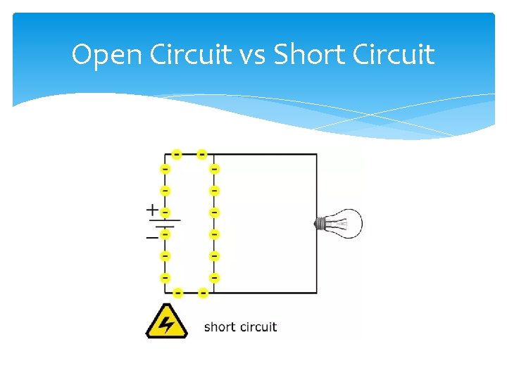 Open Circuit vs Short Circuit 