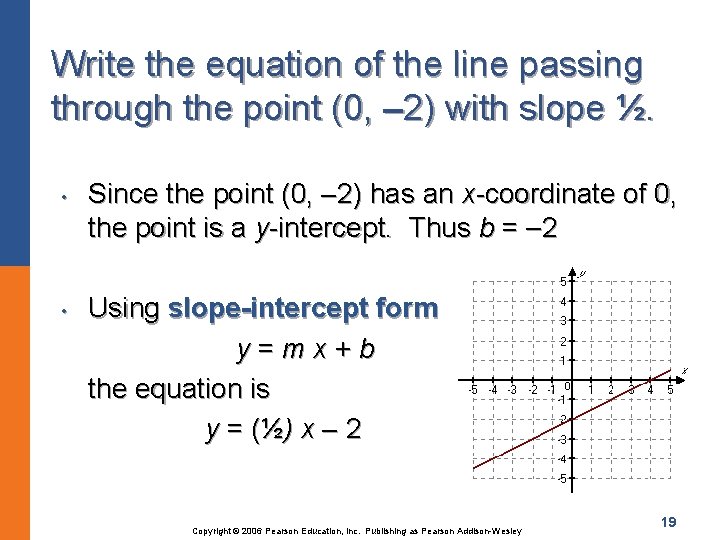 Write the equation of the line passing through the point (0, 2) with slope