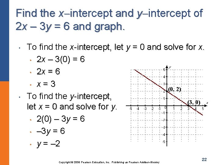 Find the x intercept and y intercept of 2 x – 3 y =