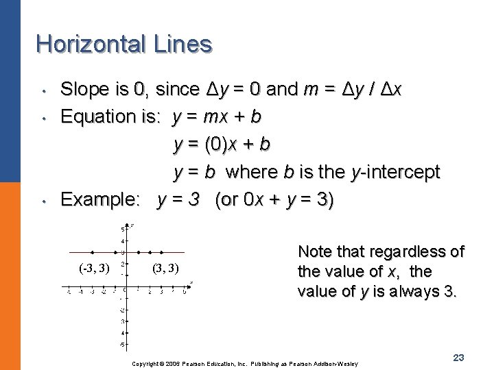 Horizontal Lines • • • Slope is 0, since Δy = 0 and m