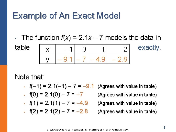 Example of An Exact Model The function f(x) = 2. 1 x 7 models