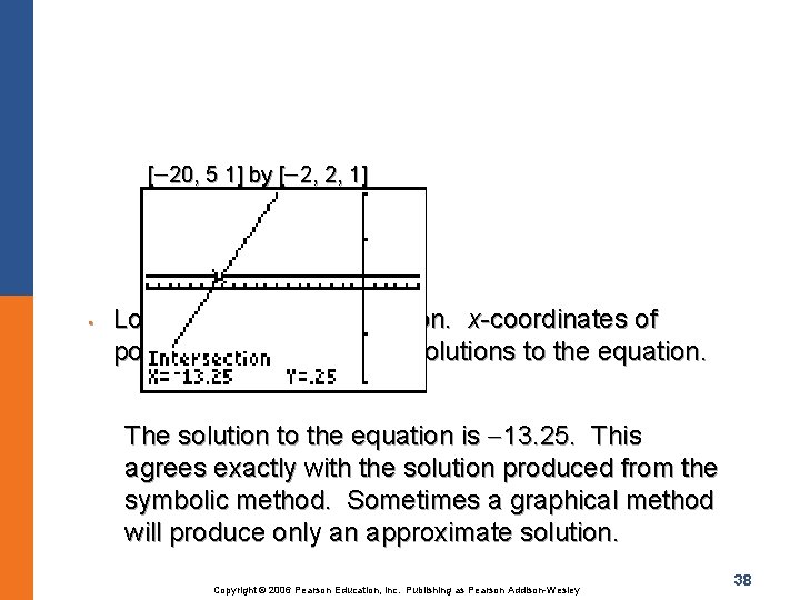 [ 20, 5 1] by [ 2, 2, 1] • Locate points of intersection.