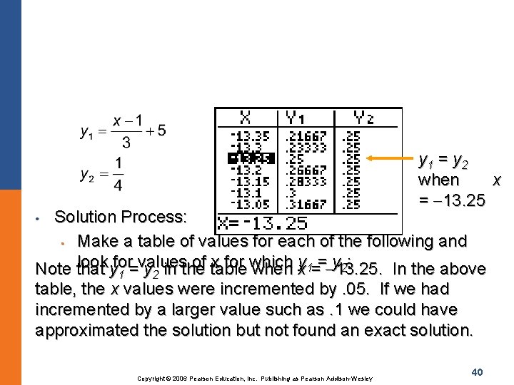 y 1 = y 2 when x = 13. 25 Solution Process: • Make